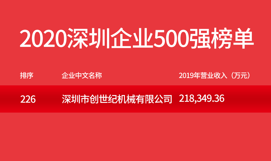 J9直营集团精机500强企业