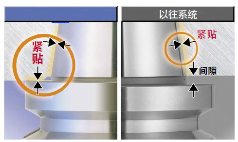 J9直营集团【中国区】官方网站