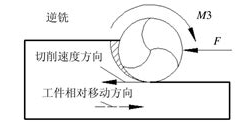 2024123141535769 J9直营集团【中国区】官方网站