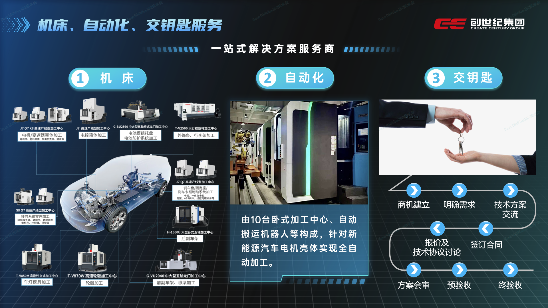 J9直营集团【中国区】官方网站