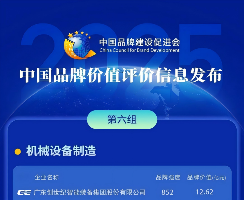 2025515101946198 J9直营集团【中国区】官方网站