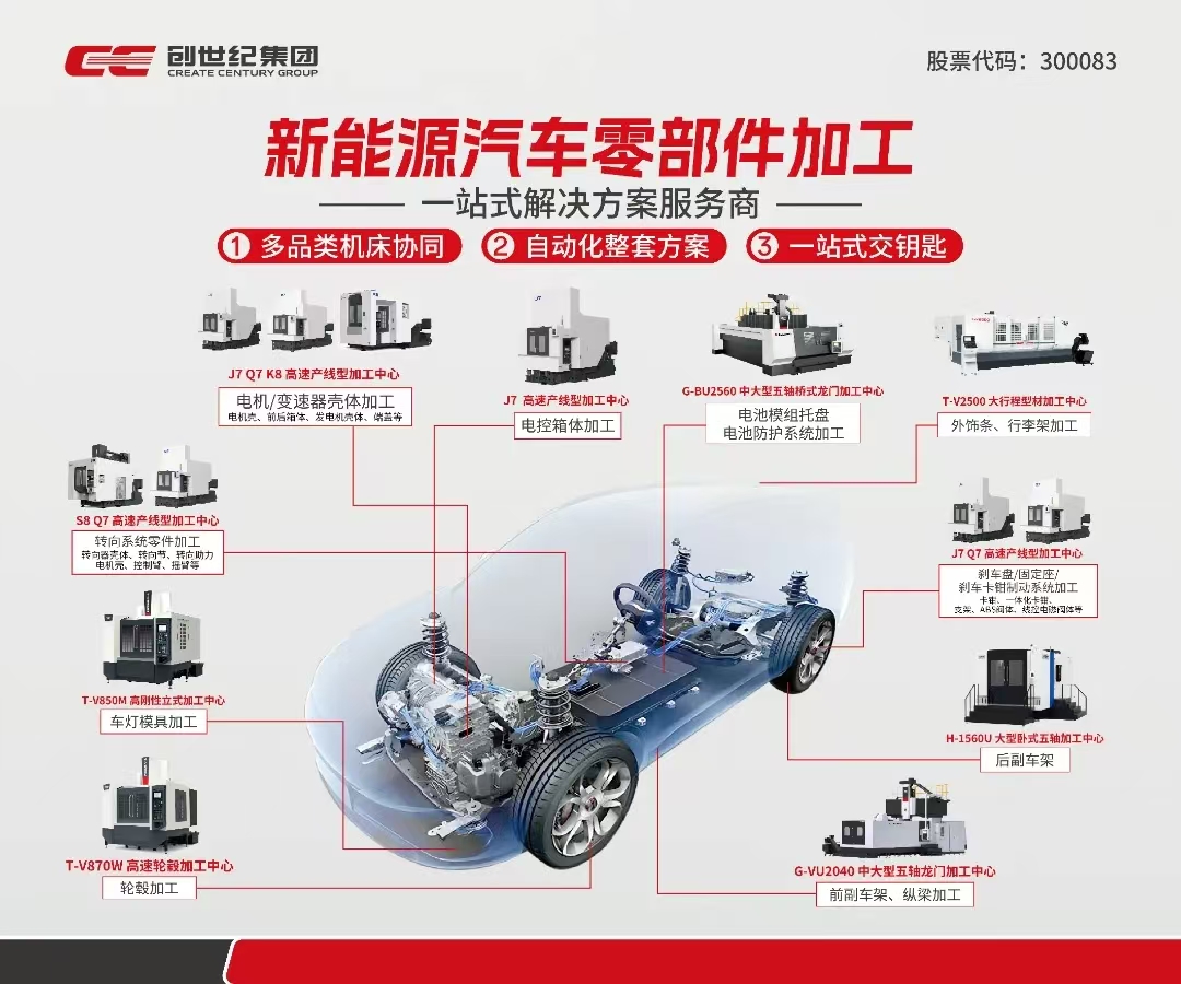 2025519165429376 J9直营集团【中国区】官方网站