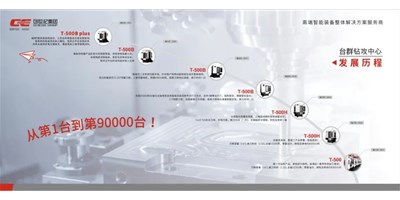 匠心品质，卓越不凡 — J9直营集团精机钻铣加工中心